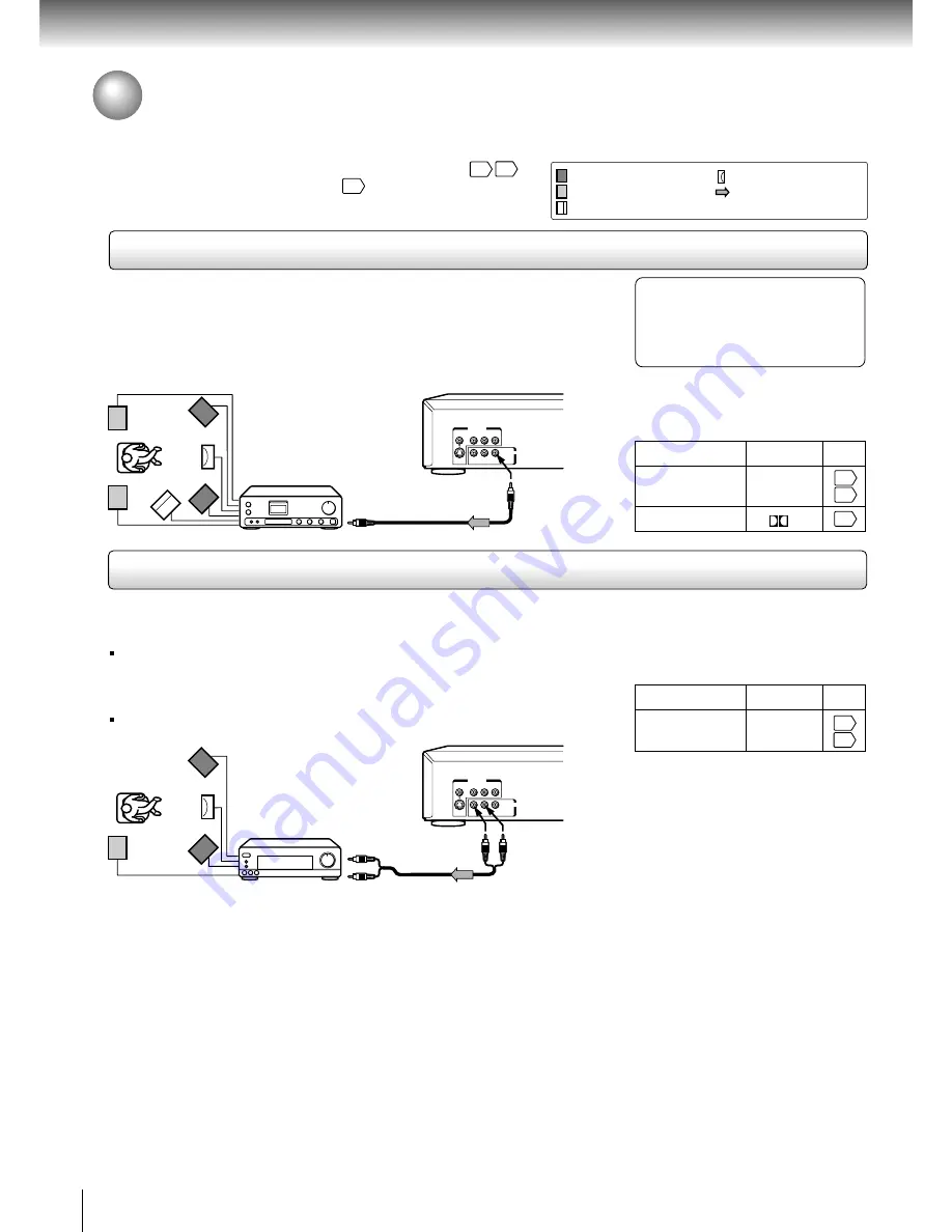 Toshiba SD-2150 Owner'S Manual Download Page 18