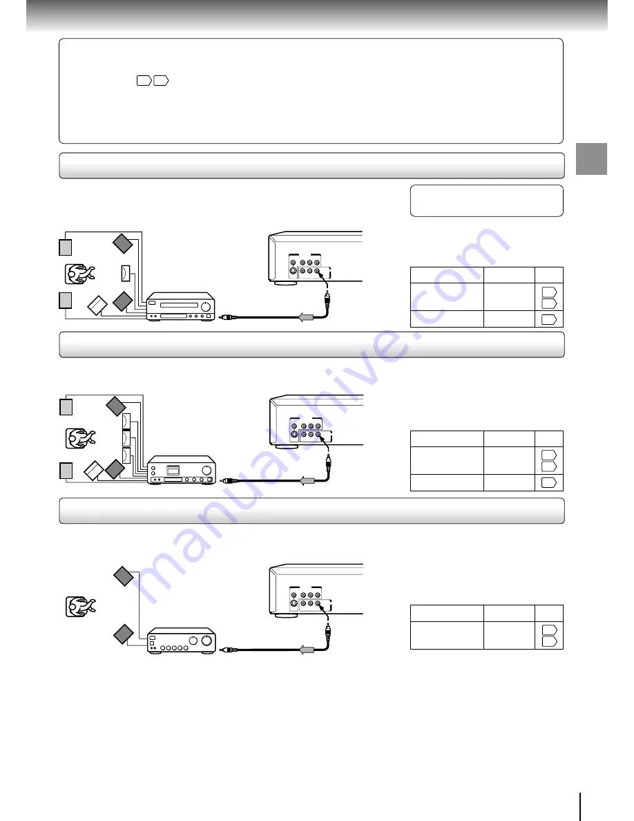 Toshiba SD-2150 Owner'S Manual Download Page 19