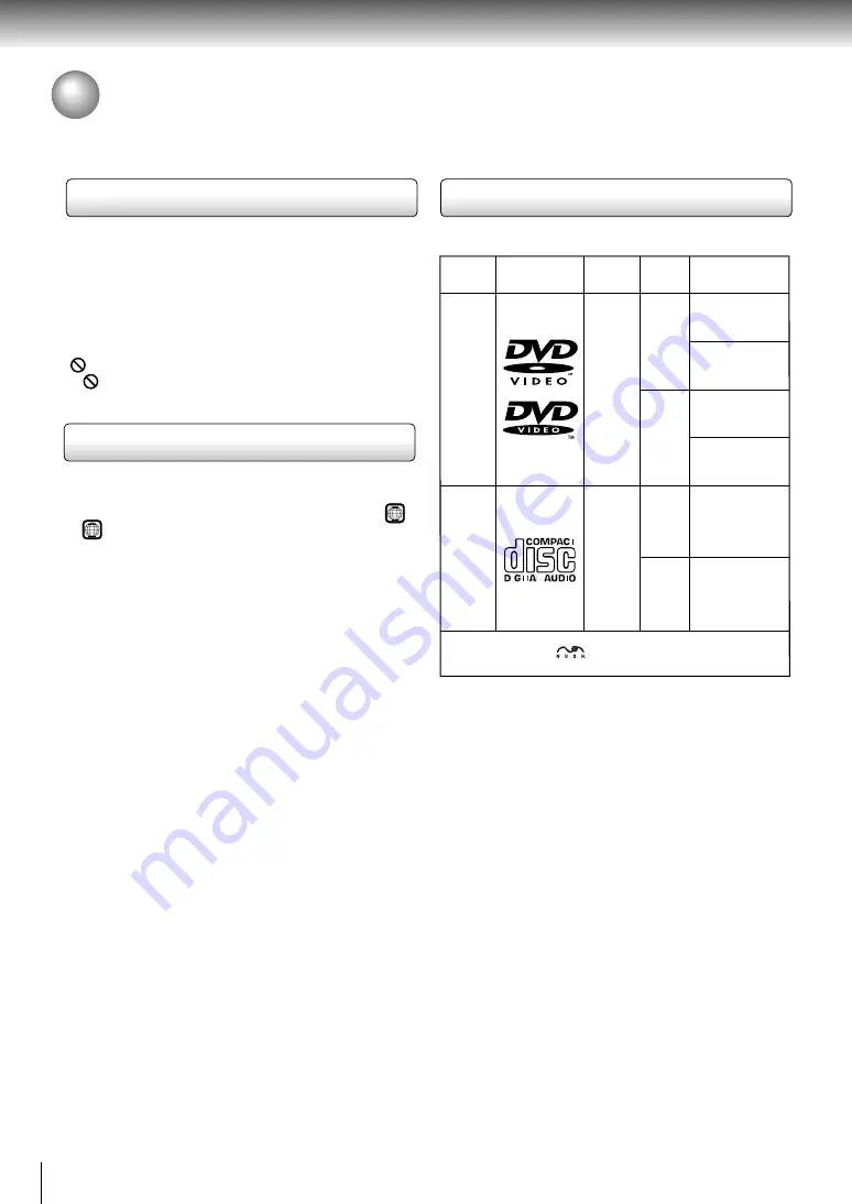 Toshiba SD-2300 Service Manual Download Page 14