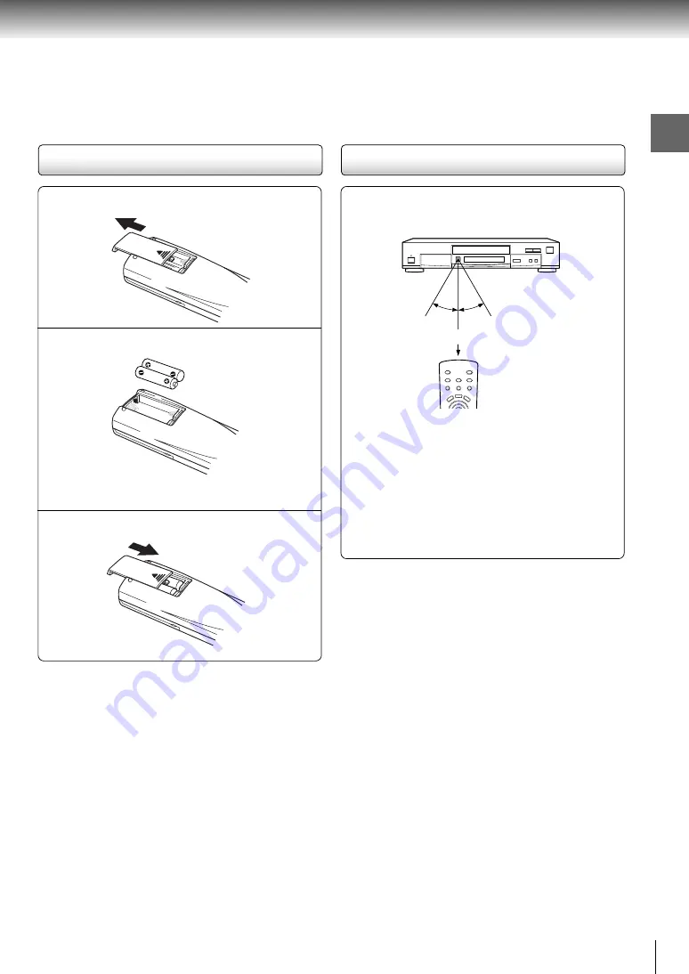 Toshiba SD-2300 Service Manual Download Page 19