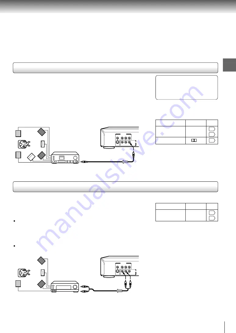 Toshiba SD-2300 Service Manual Download Page 25