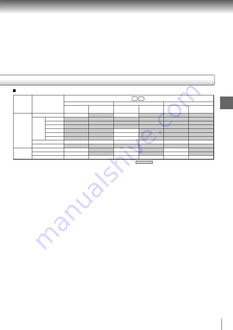 Toshiba SD-2300 Service Manual Download Page 47