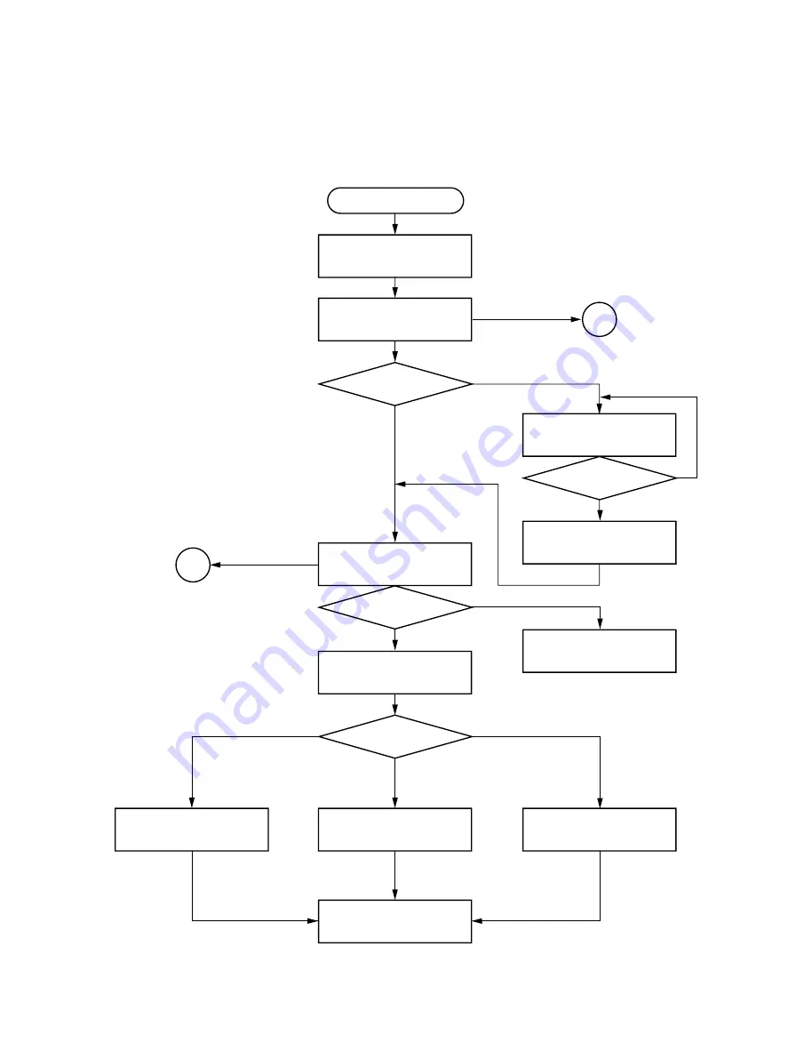 Toshiba SD-2300 Service Manual Download Page 80