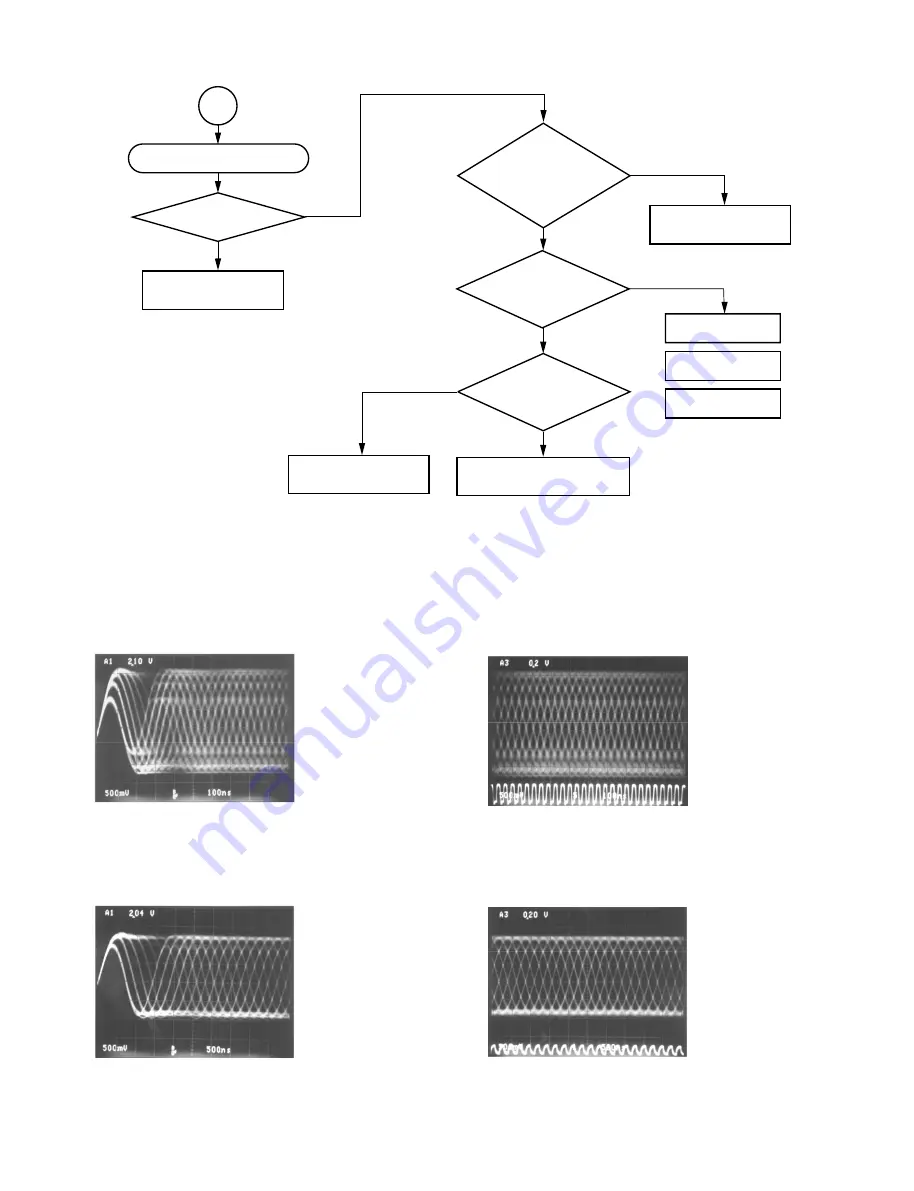 Toshiba SD-2300 Service Manual Download Page 86