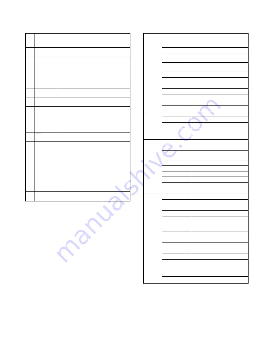 Toshiba SD-2300 Service Manual Download Page 117