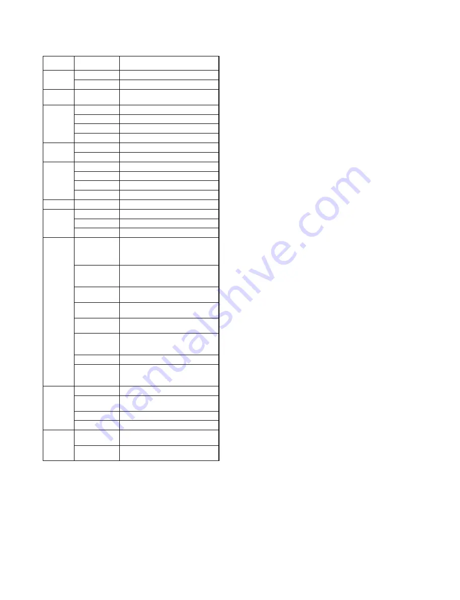 Toshiba SD-2300 Service Manual Download Page 118