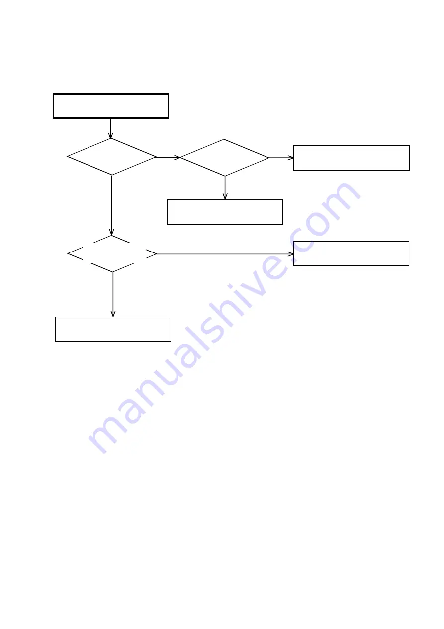 Toshiba SD-25VLSR Service Manual Download Page 57