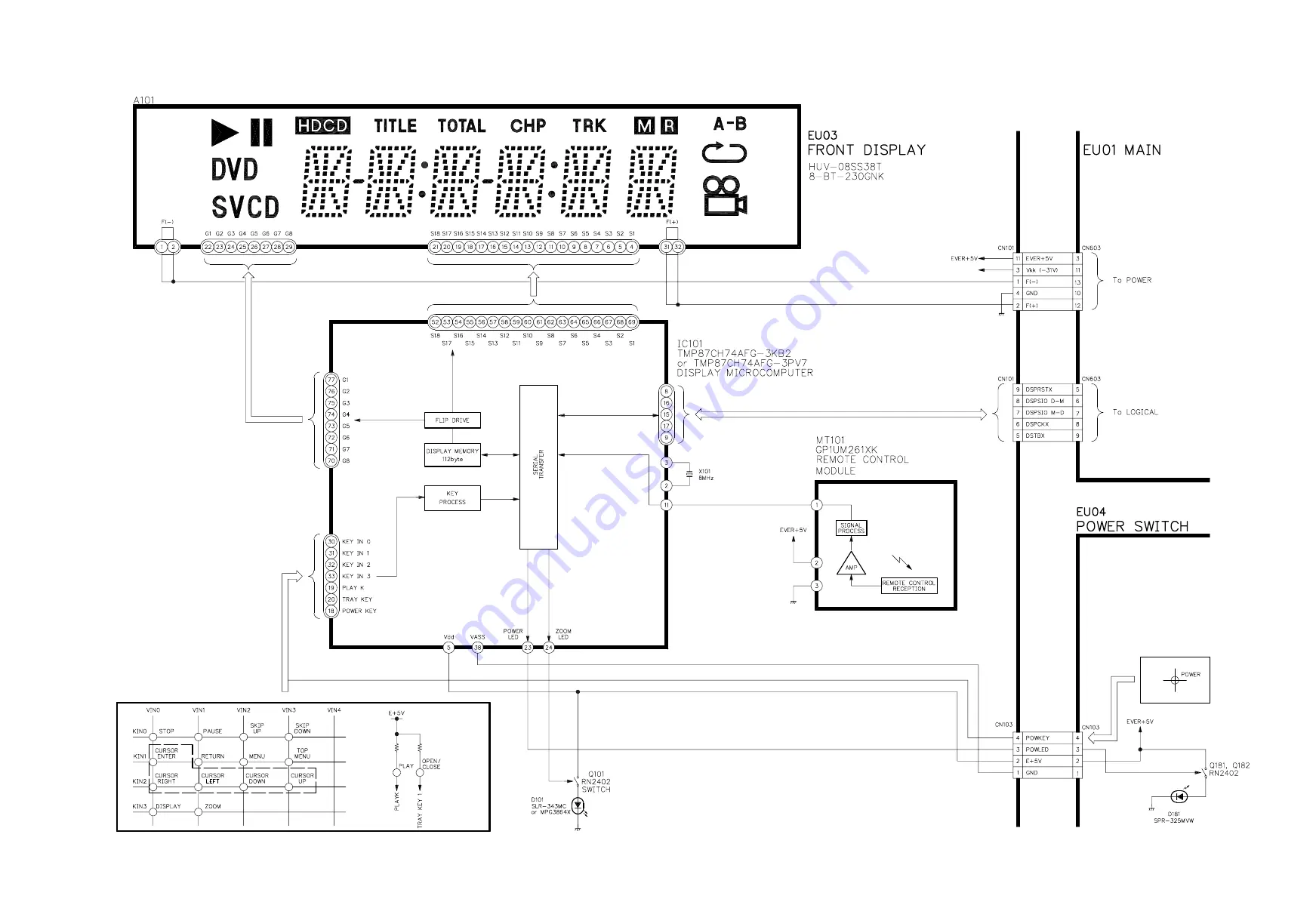 Toshiba SD 2800 Скачать руководство пользователя страница 9