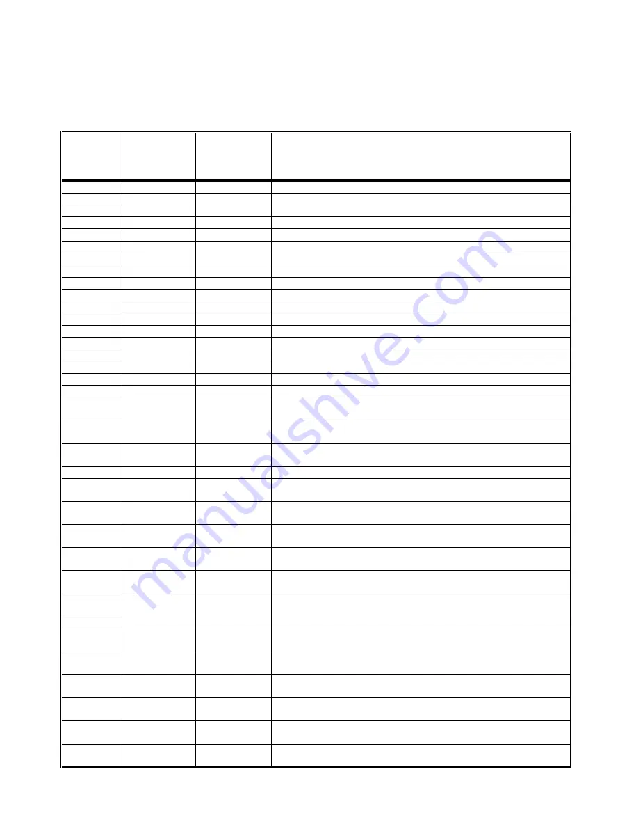 Toshiba SD-2815 Service Manual Download Page 129