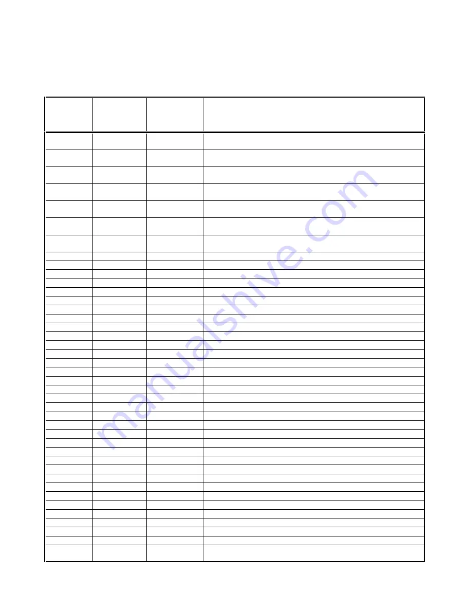 Toshiba SD-2815 Service Manual Download Page 143