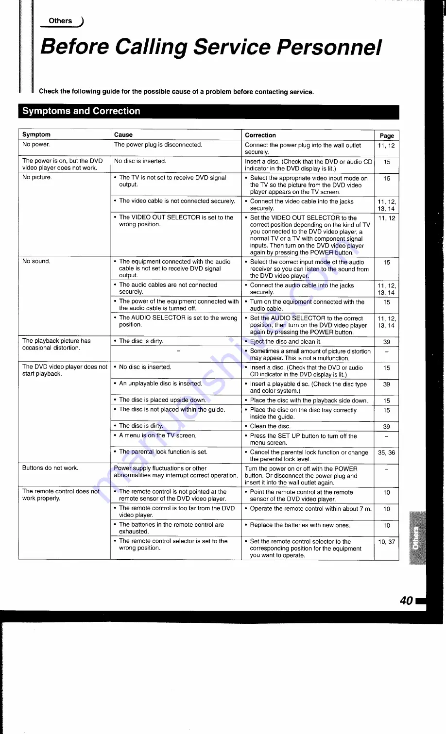 Toshiba SD-3006 Owner'S Manual Download Page 41