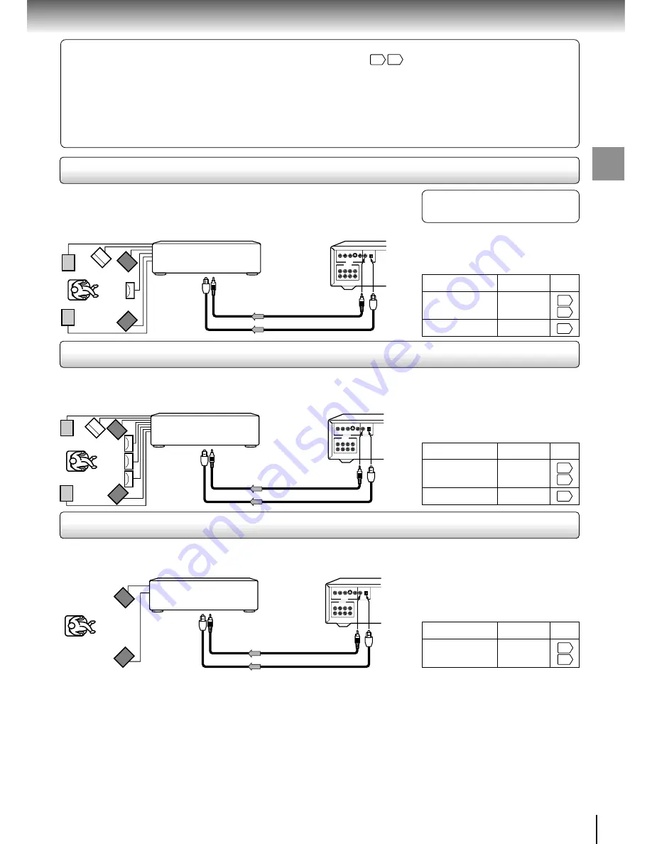 Toshiba SD-3205 Owner'S Manual Download Page 19