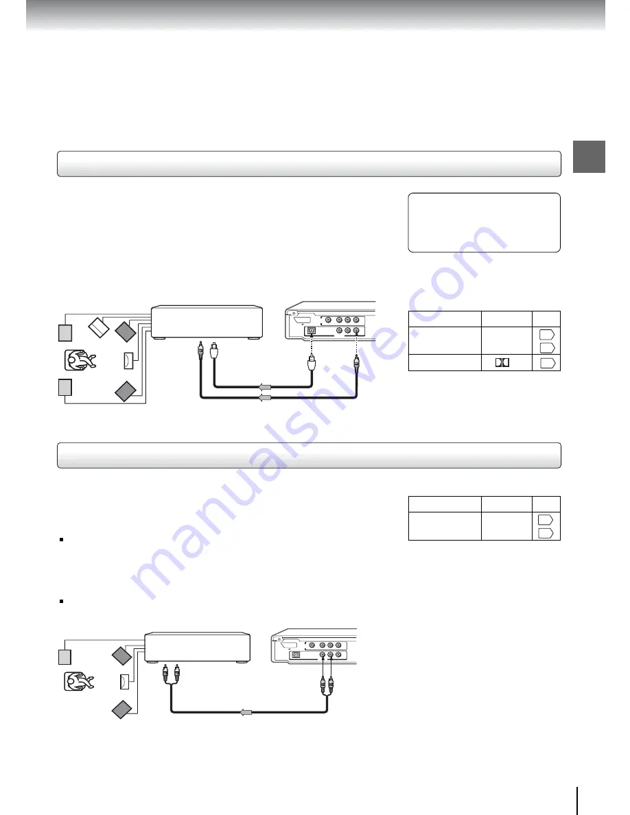 Toshiba SD-340ESB Owner'S Manual Download Page 20