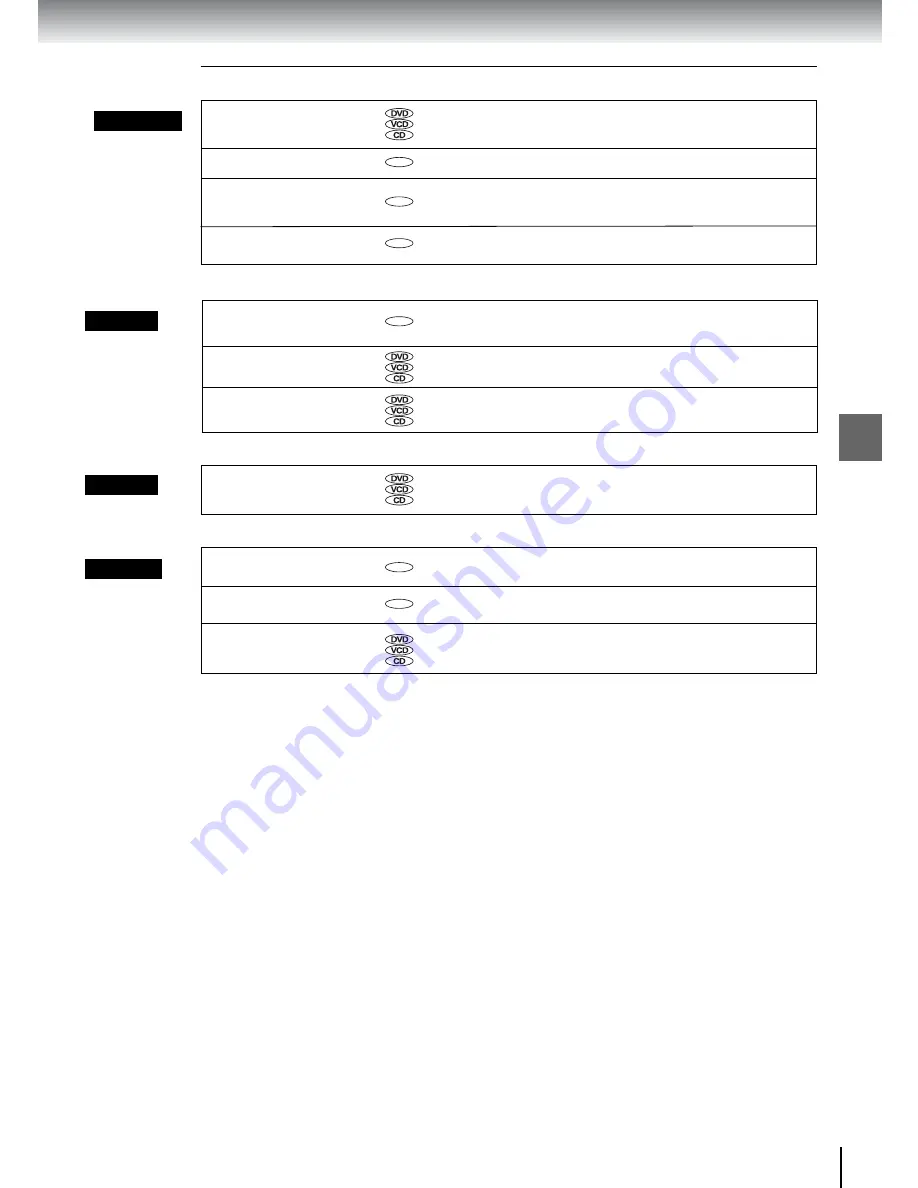 Toshiba SD-340ESB Owner'S Manual Download Page 52