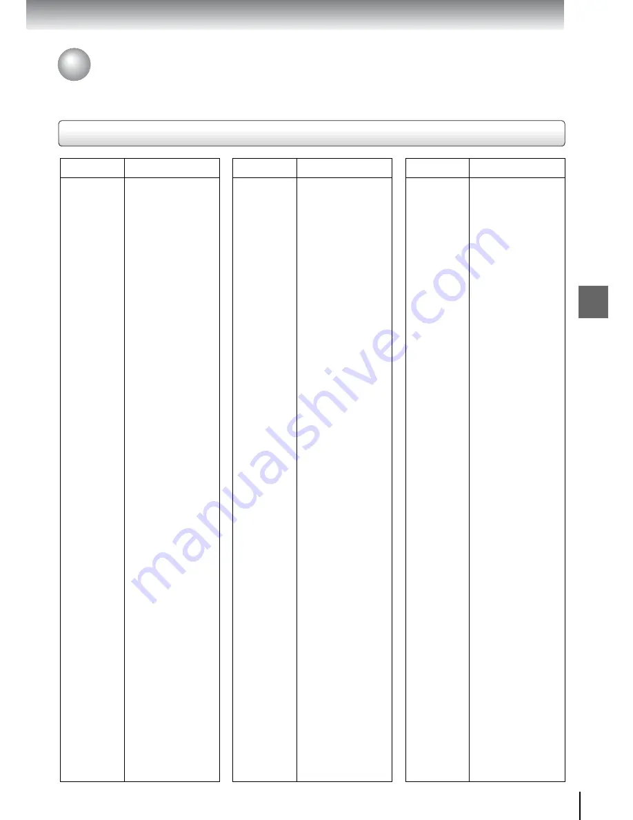 Toshiba SD-340ESB Owner'S Manual Download Page 58