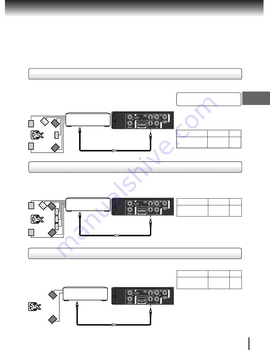 Toshiba SD-370EKE Owner'S Manual Download Page 27