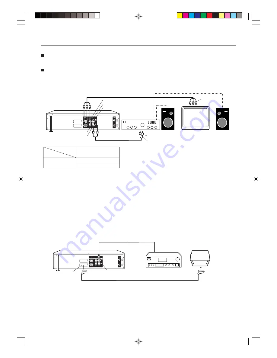 Toshiba SD-37VBSB User Manual Download Page 14