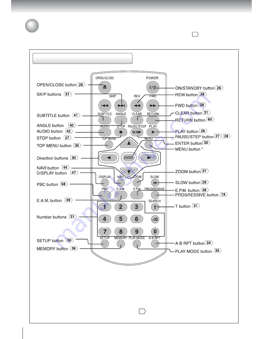 Toshiba SD-3960 Owner'S Manual Download Page 14