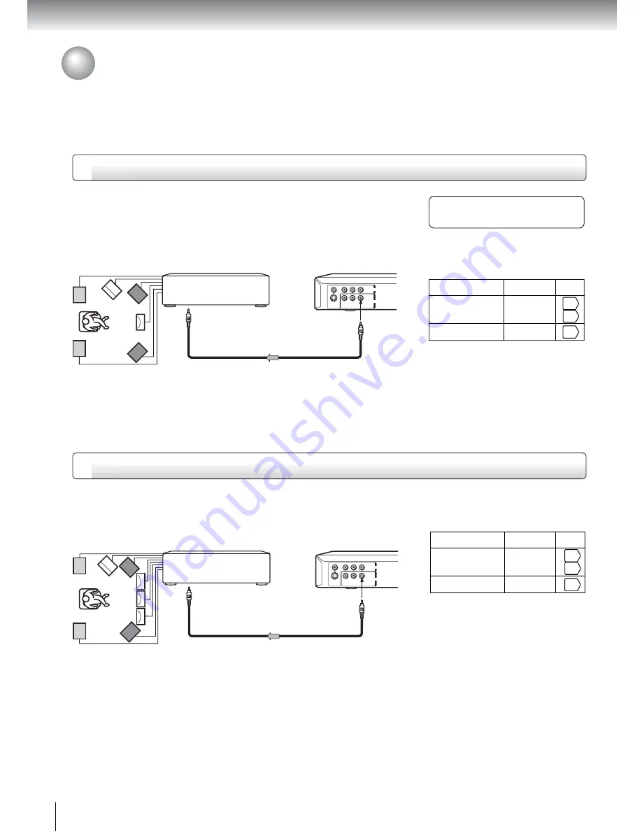 Toshiba SD-3960 Owner'S Manual Download Page 21