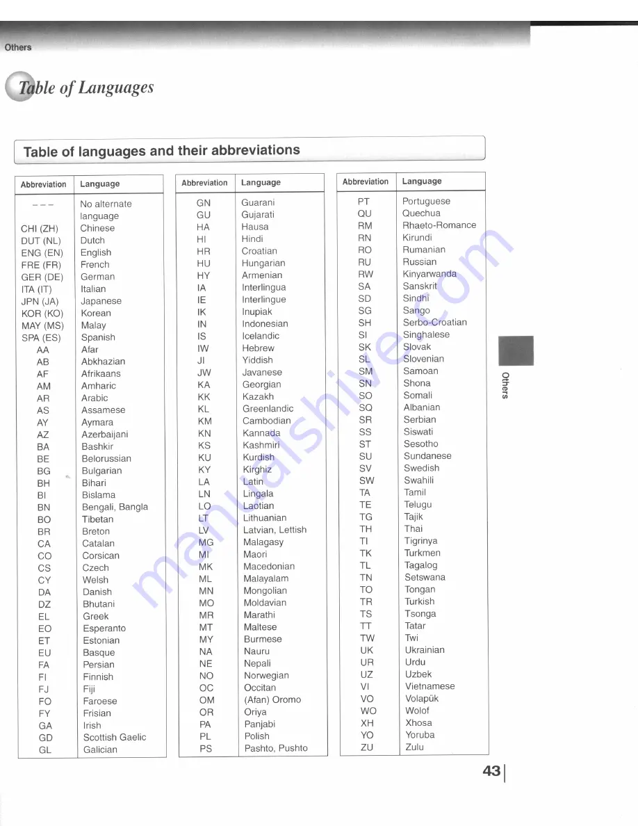 Toshiba SD-4109X Owner'S Manual Download Page 43