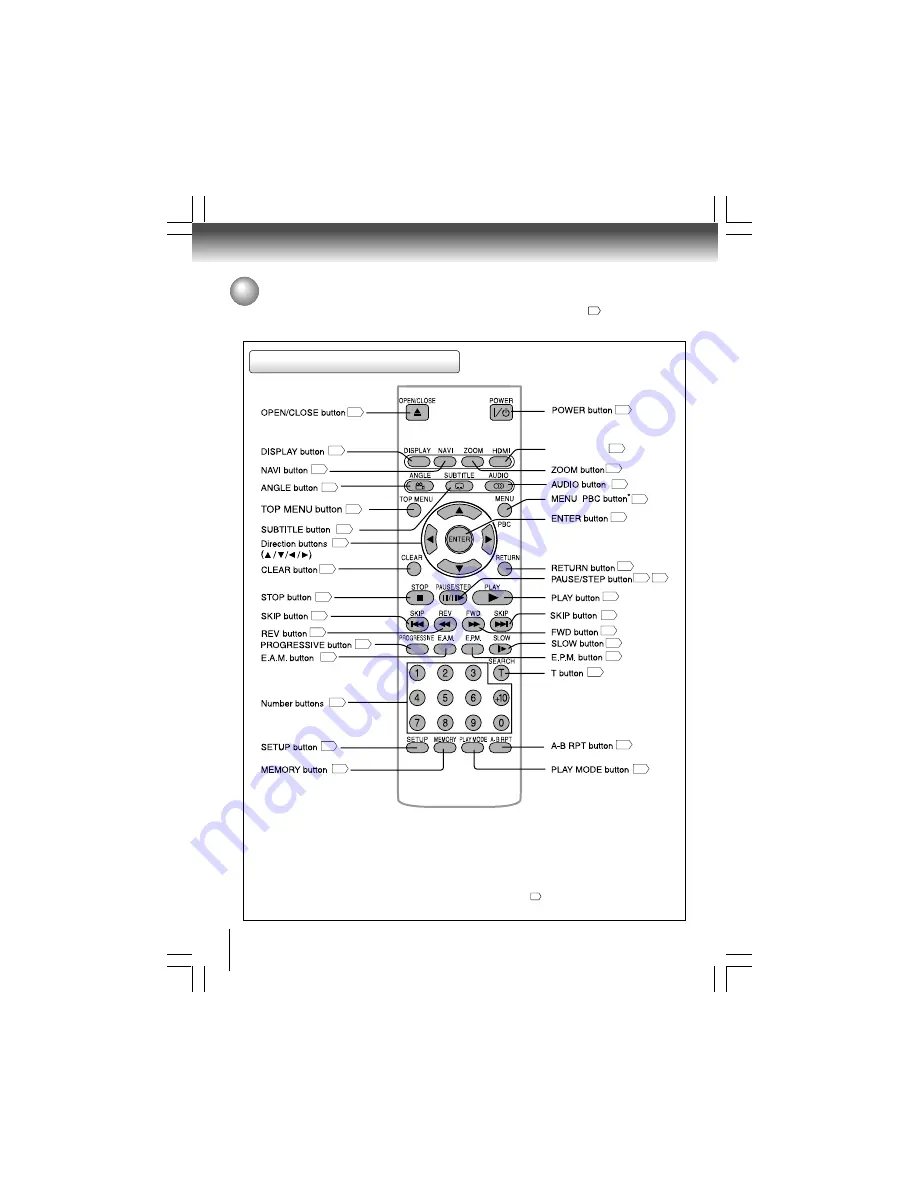 Toshiba SD-4980 Owner'S Manual Download Page 14