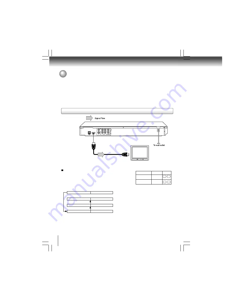 Toshiba SD-4980 Owner'S Manual Download Page 20