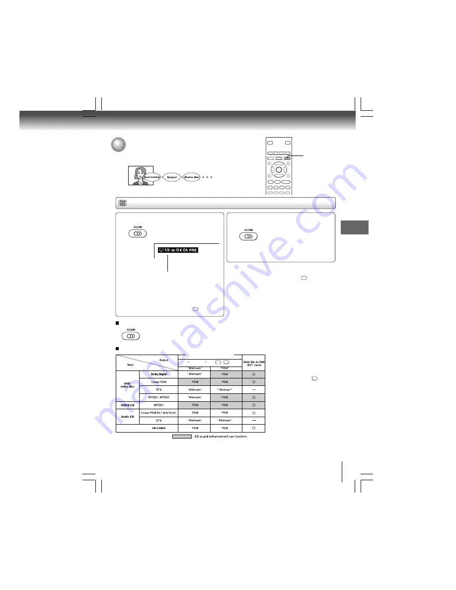 Toshiba SD-4980 Owner'S Manual Download Page 43