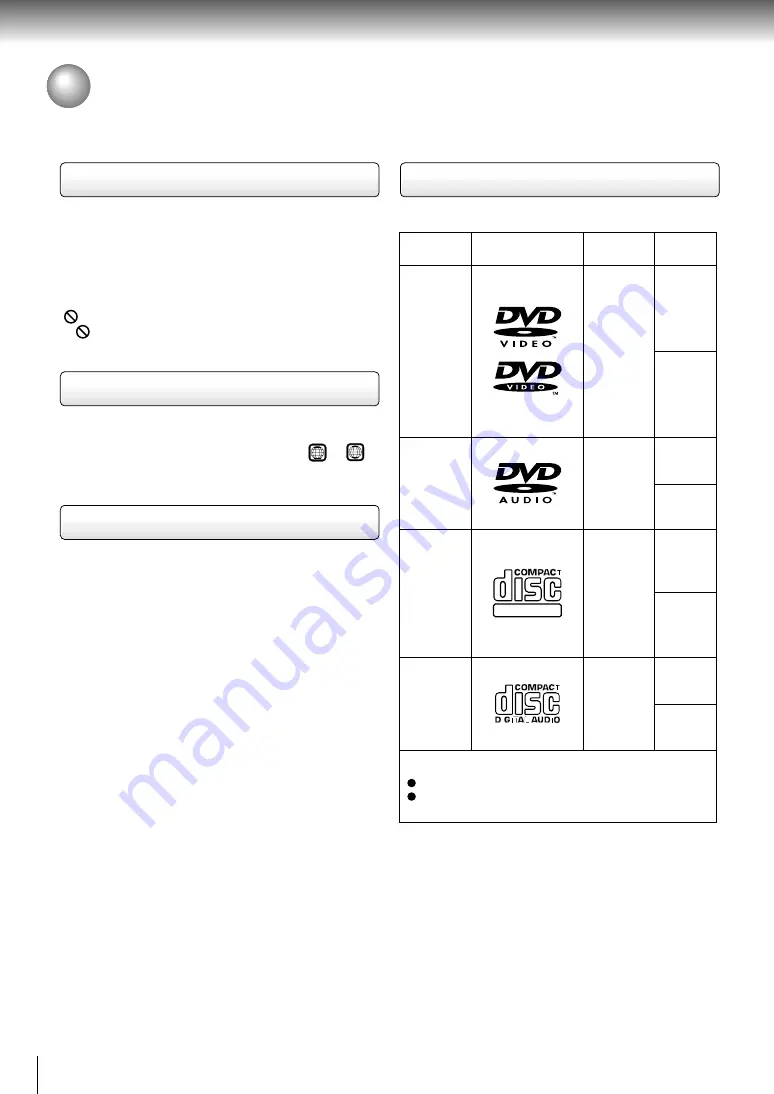 Toshiba SD-520EKE Service Manual Download Page 13