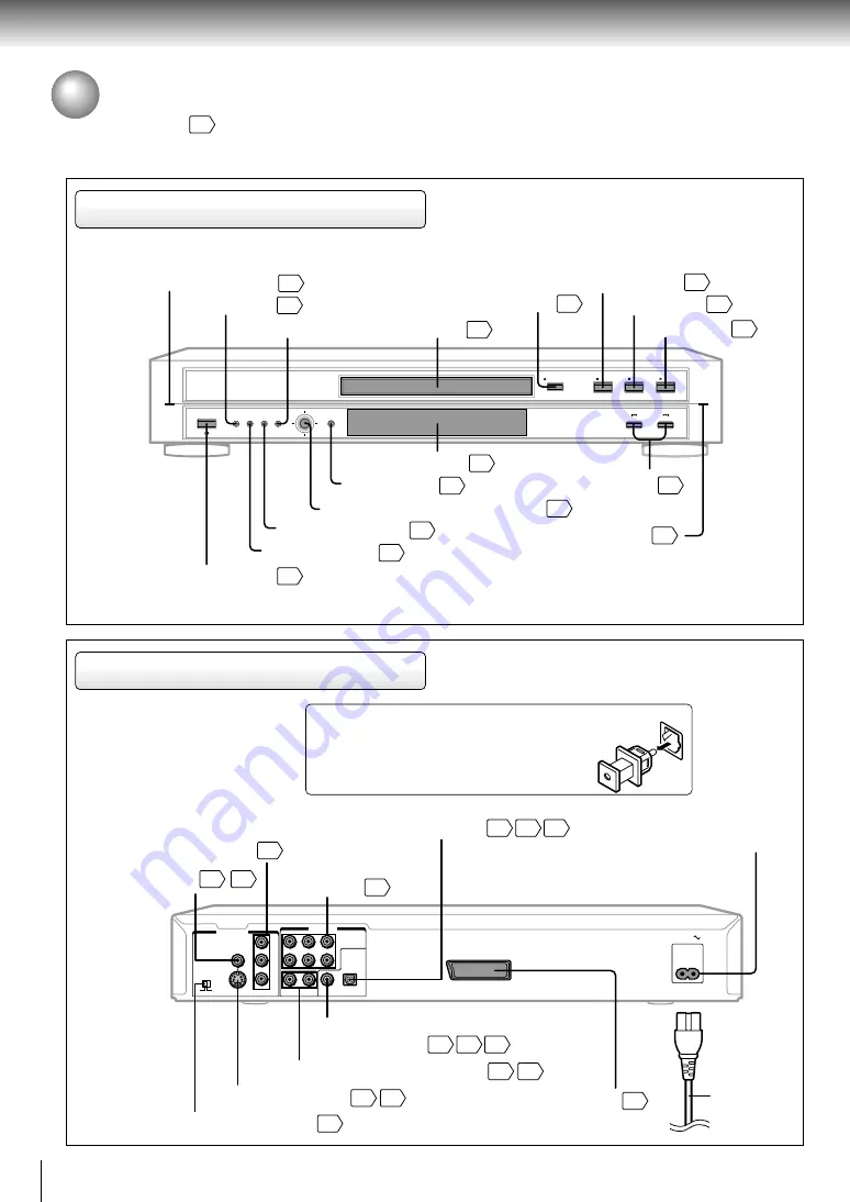 Toshiba SD-520EKE Service Manual Download Page 15