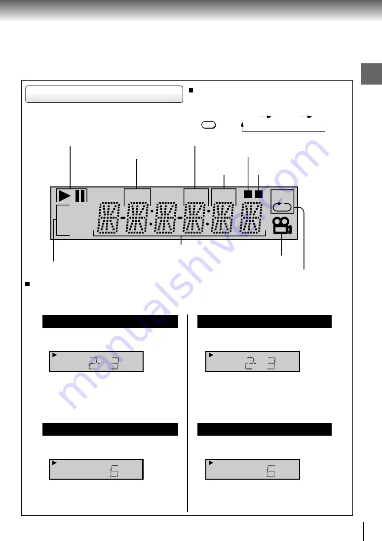 Toshiba SD-520EKE Service Manual Download Page 16