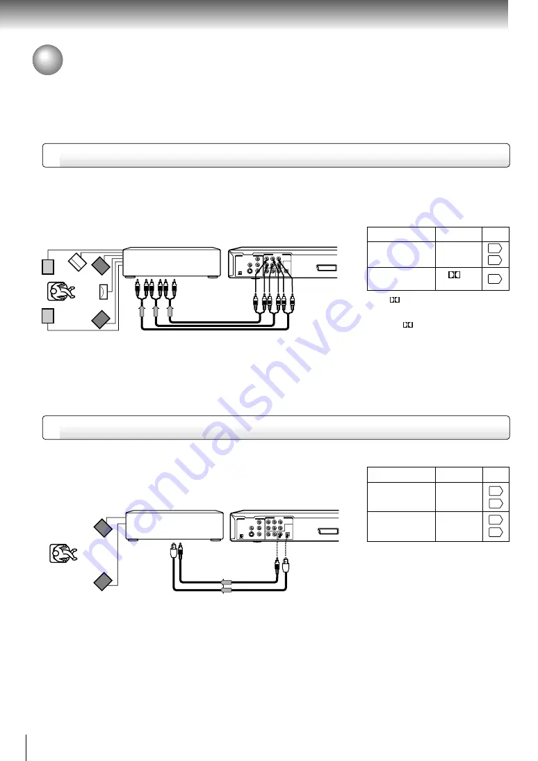 Toshiba SD-520EKE Service Manual Download Page 26