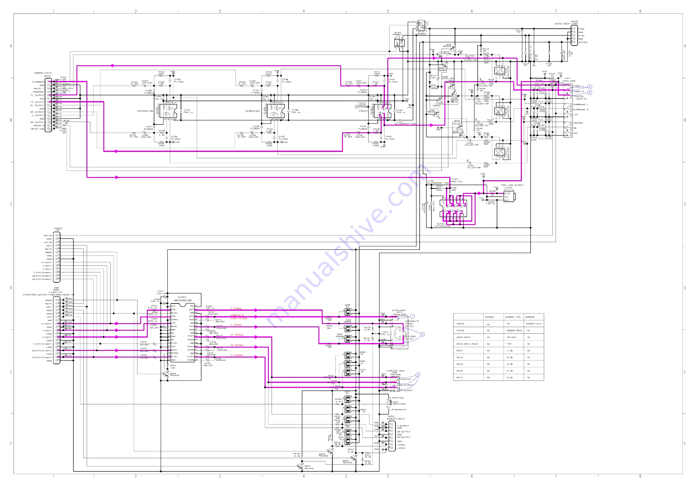 Toshiba SD-520EKE Service Manual Download Page 137