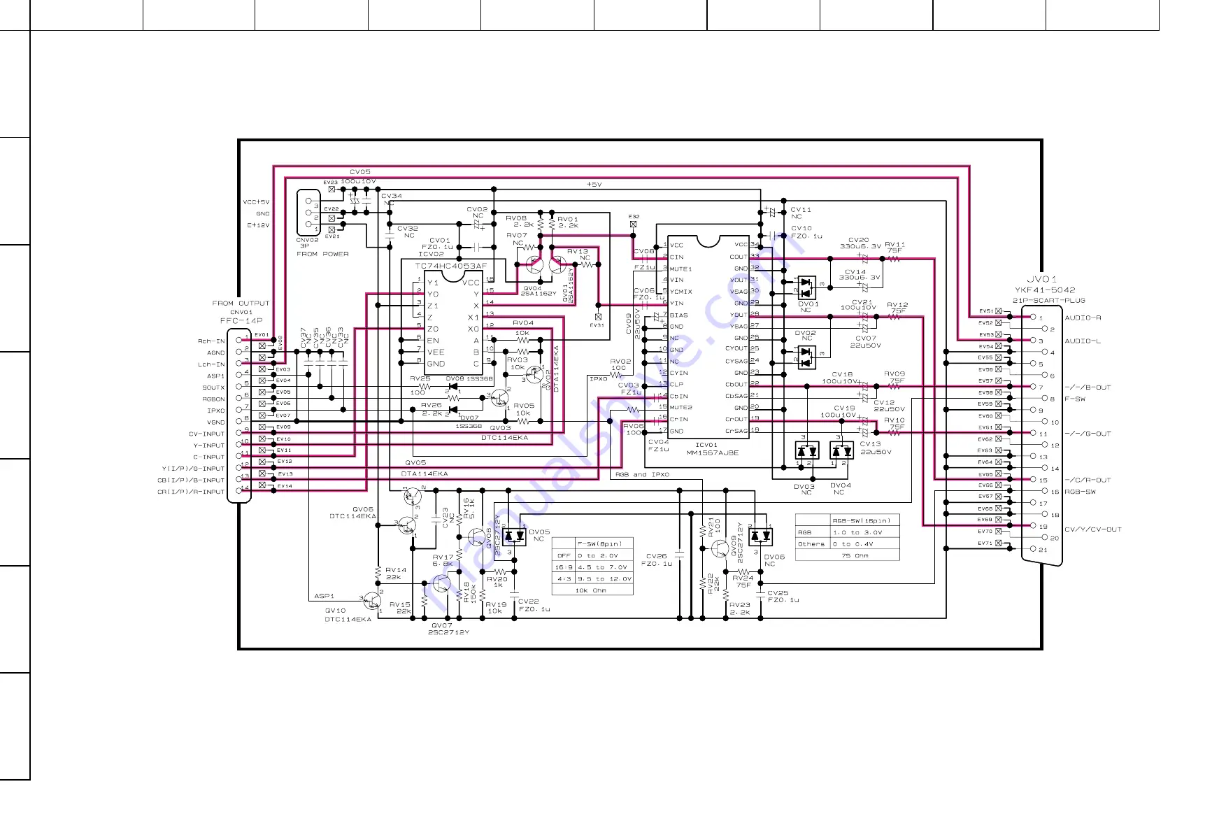 Toshiba SD-520EKE Service Manual Download Page 145