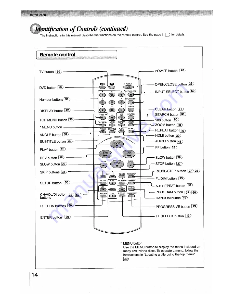 Toshiba SD-5970SC Owner'S Manual Download Page 14