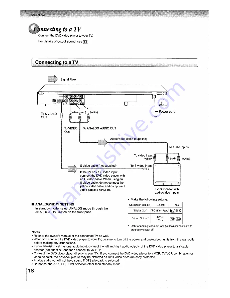 Toshiba SD-5970SC Owner'S Manual Download Page 18