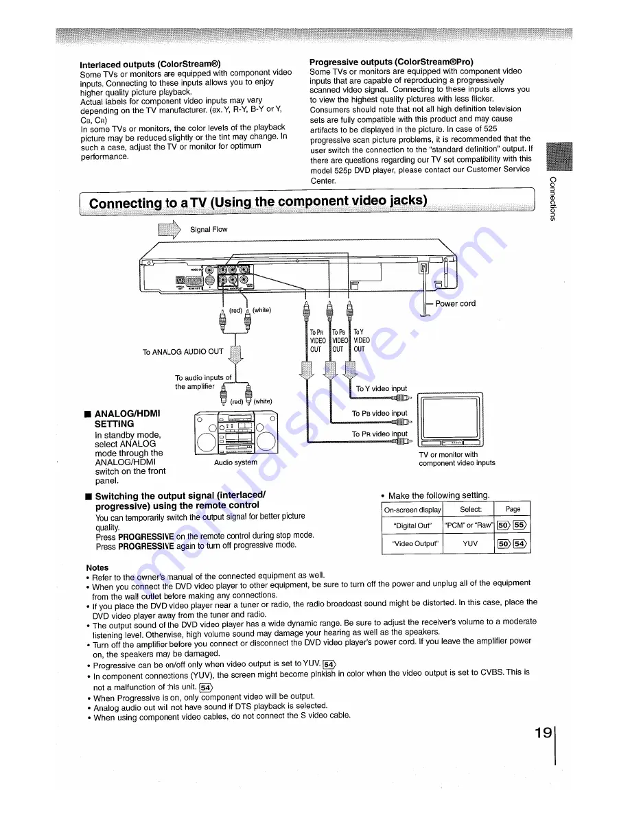 Toshiba SD-5970SC Owner'S Manual Download Page 19