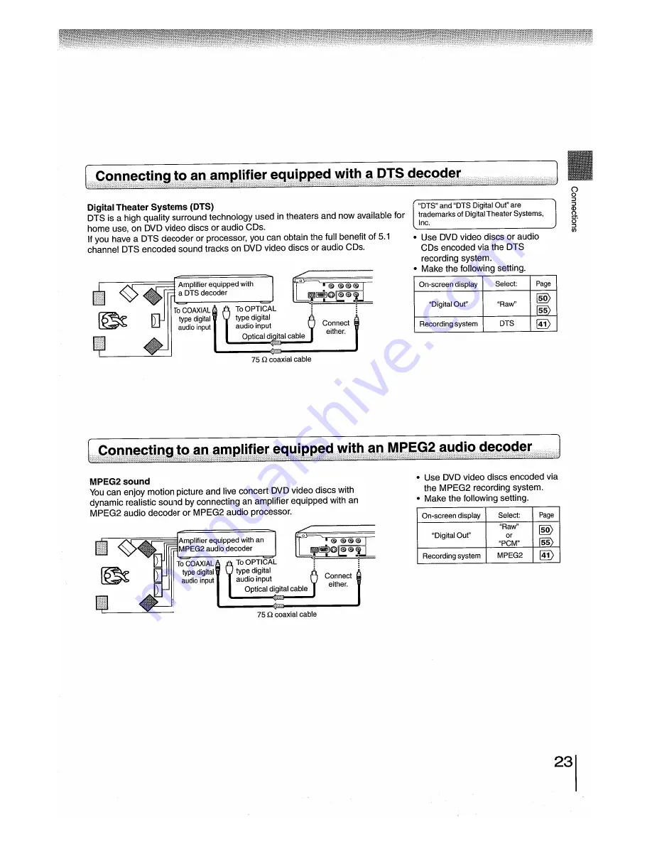 Toshiba SD-5970SC Owner'S Manual Download Page 23