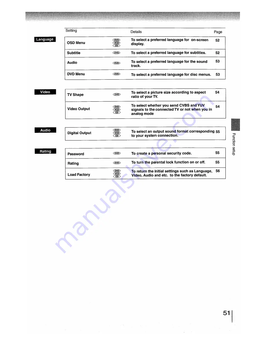 Toshiba SD-5970SC Owner'S Manual Download Page 51