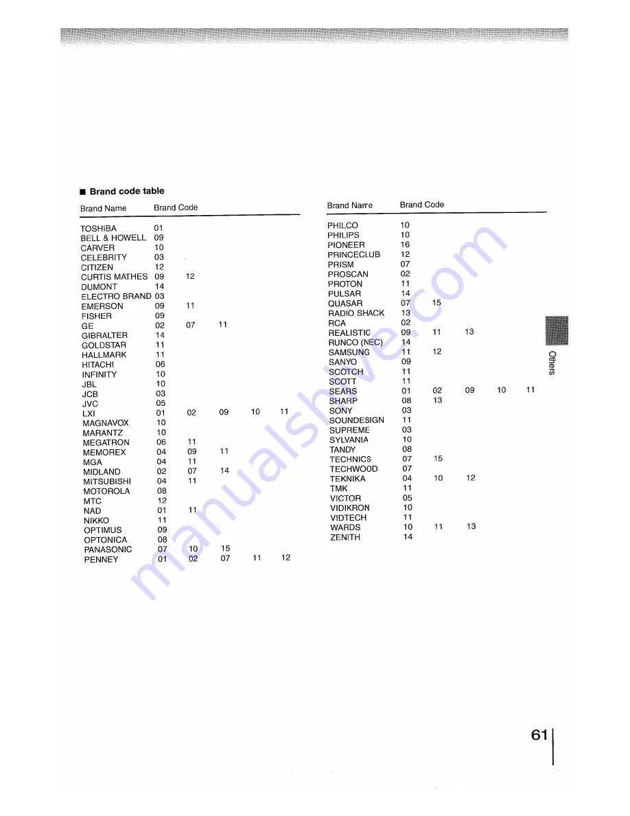 Toshiba SD-5970SC Owner'S Manual Download Page 61