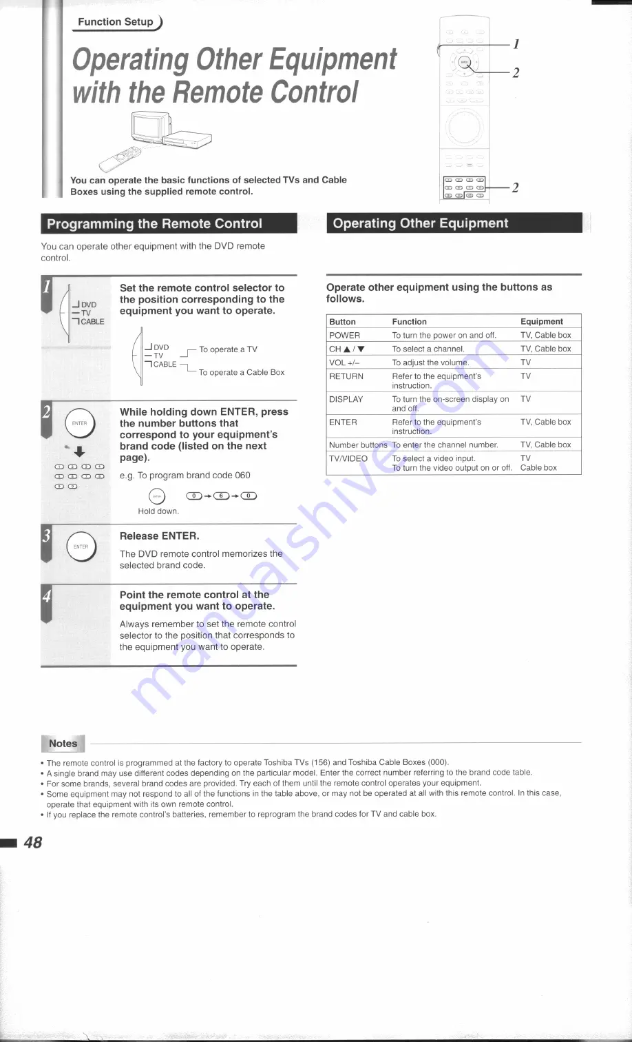 Toshiba SD-9000 Скачать руководство пользователя страница 48