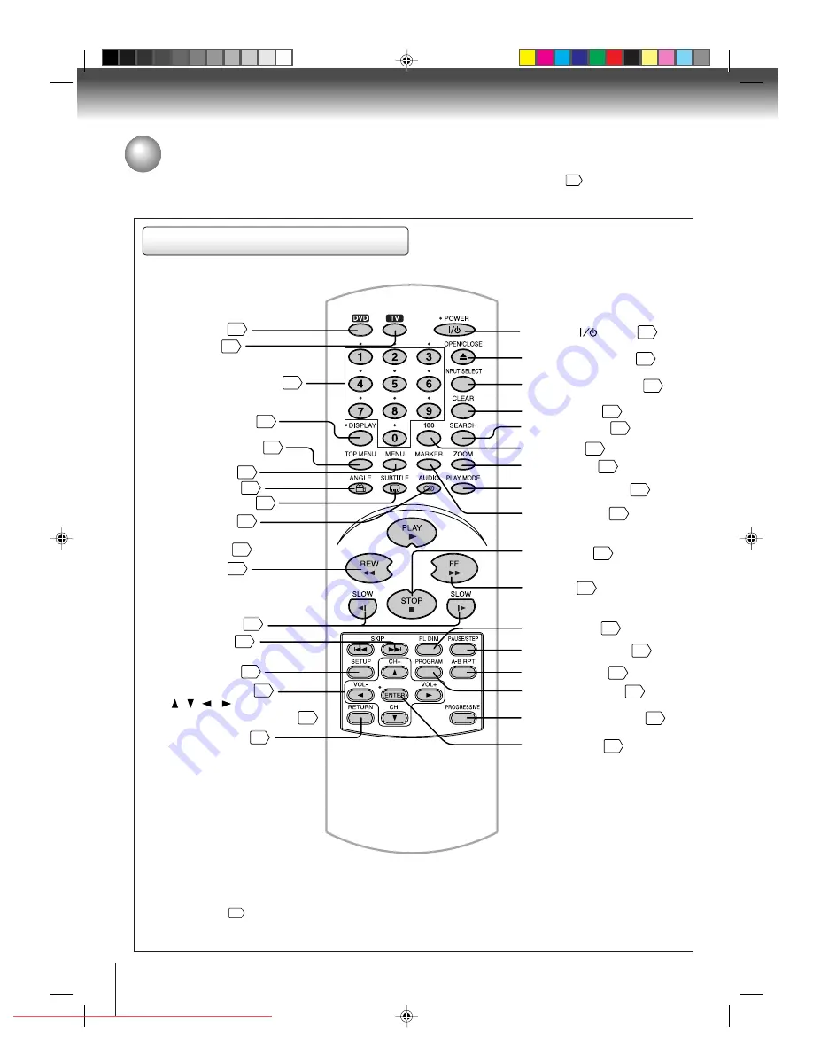 Toshiba SD-K740SU Owner'S Manual Download Page 12