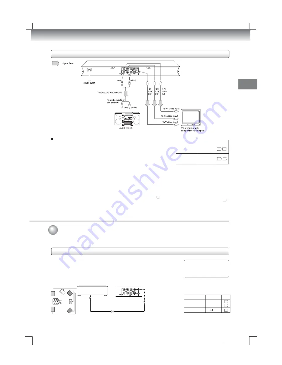 Toshiba SD-K760 Owner'S Manual Download Page 13