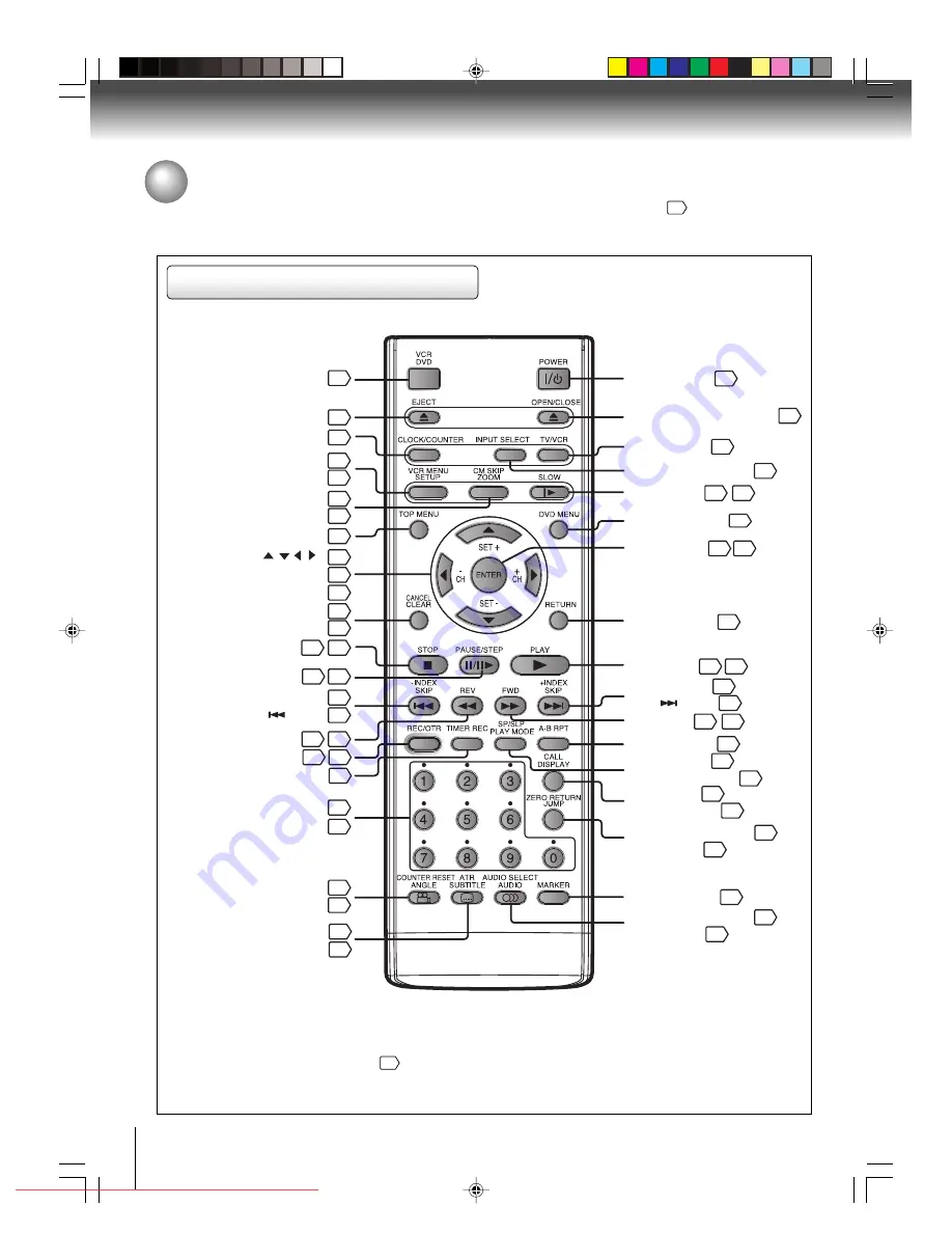 Toshiba SD-KV550SU Owner'S Manual Download Page 12