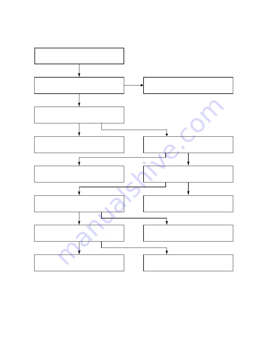 Toshiba SD-V290 Service Manual Download Page 10