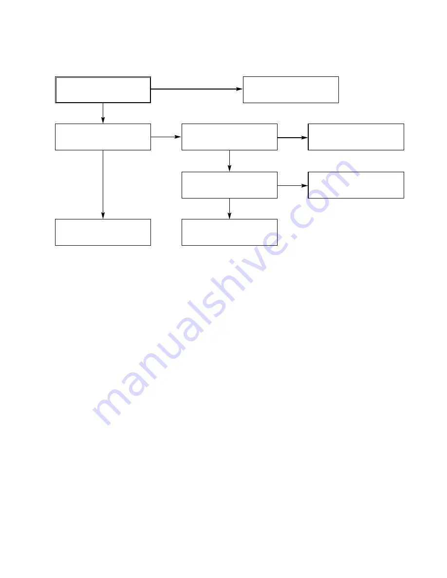 Toshiba SD-V290 Service Manual Download Page 14