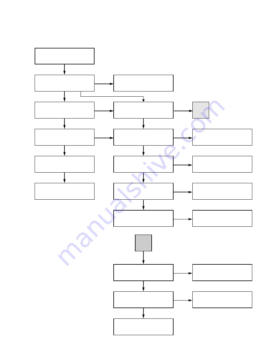 Toshiba SD-V290 Service Manual Download Page 15