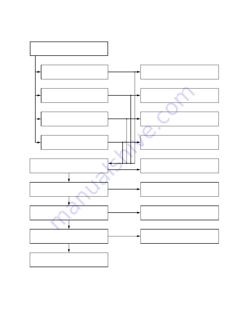 Toshiba SD-V290 Service Manual Download Page 16