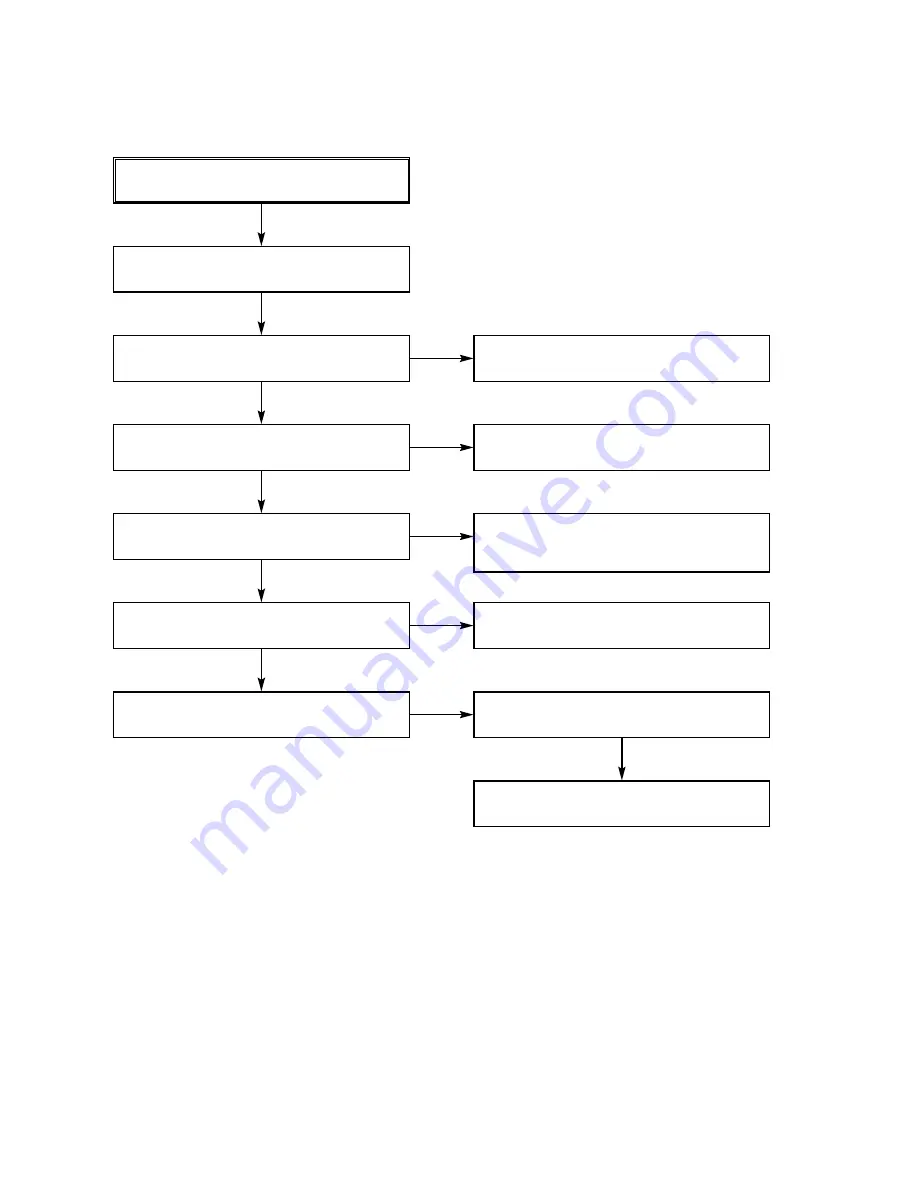 Toshiba SD-V290 Service Manual Download Page 18