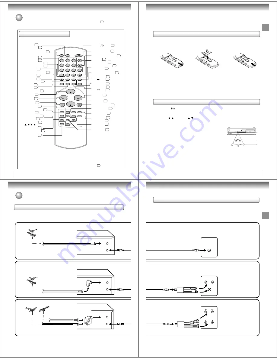 Toshiba SD-V320SCA Service Manual Download Page 5