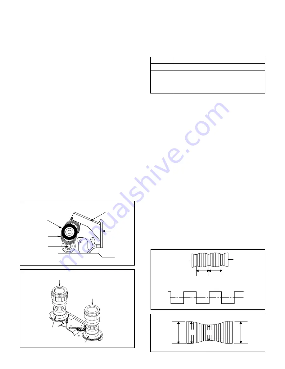 Toshiba SD-V320SCA Скачать руководство пользователя страница 58